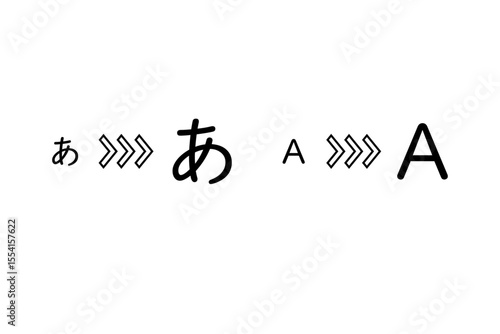 文字やフォントのサイズを大きくするイメージイラスト