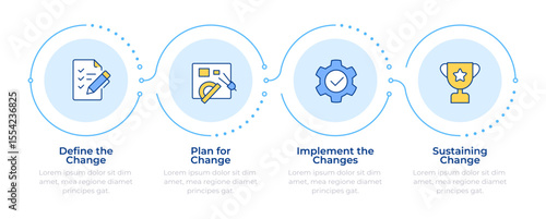 Wallpaper Mural Stages of organizational change infographic 4 steps. Business company management. Transformation. Flow chart infochart. Editable vector info graphics icons. Montserrat-SemiBold, Regular fonts used Torontodigital.ca