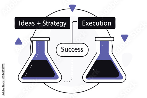 A chain reaction showing business goals transforming into achievements
