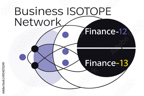Different business isotopes representing specialized but related departments