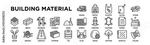 building material icon set. Editable Stroke Icon Collection. Wood, Metal, Plastic, Glass, Stone, Fabric, Ceramic, Leather, Paper, Foam, Carbon, Brick, Bamboo, Marble, Sand, Clay, Wool, Cotton, Acrylic