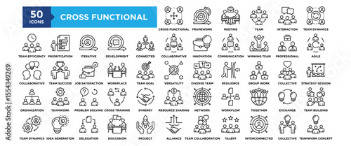 50 Cross Functional icon set. Containing design Cross Functional, Scrum Framework, Business Meeting, Cross Functional Team, Group Interaction, Team Dynamics