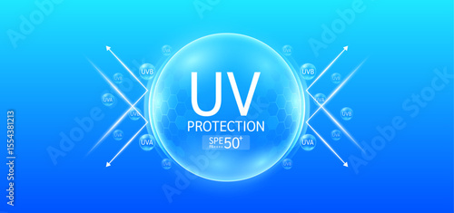 UV protection SPF 50 PA in transparent hexagonal dome with arrow reflects light and surrounding UVA UVB bubbles. Protects against sunlight ultraviolet attacks. For design cosmetic products ads. Vector
