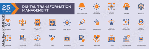 Digital Transformation Management icons collection vector images in glyph style dual tone,
containing several cloud computing, artificial intelligence, iot, big data, blockchain
,robotic, augmented re