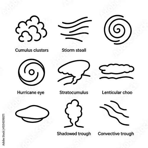 Cloud Formation Icons. Outline icon set of cloud formations from orbit: cumulus clusters, cirrus streaks, storm cell swirl,