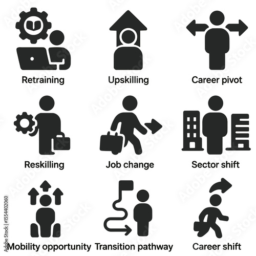 Workforce Transition Icons. Solid, filled icons set of workforce transitions: retraining, upskilling, career
