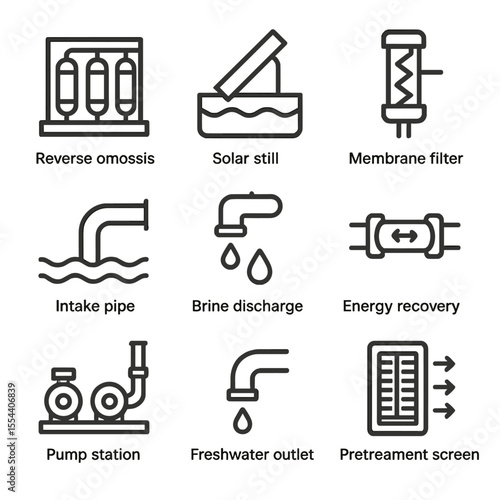 Desalination Icons Set. Outline icon set of desalination technologies: reverse osmosis plant, solar still, membrane filter, intake