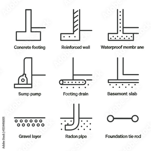Foundation Icon Set. Outline icon set of Foundation and Basement Cutaway: concrete footing, reinforced wall, waterproof membrane,