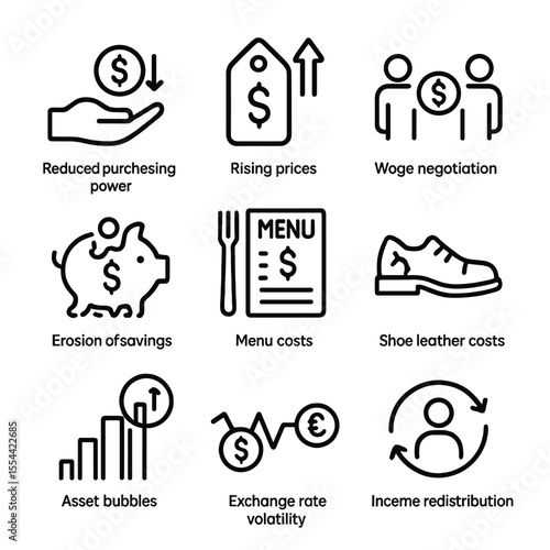 Inflation Effects Icons. Outline icon set of effects of inflation: reduced purchasing power, rising price tags, wage negotiation,