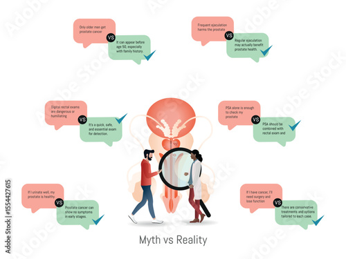 Doctor examining prostate myths and reality with magnifying glass