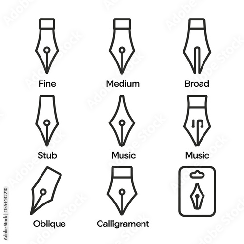 Nib Icons Grid. Outline icon set of nib types and sizes: fine nib, medium nib, broad nib, stub nib, flex nib, music nib, oblique