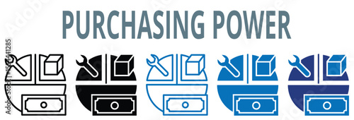 purchasing power