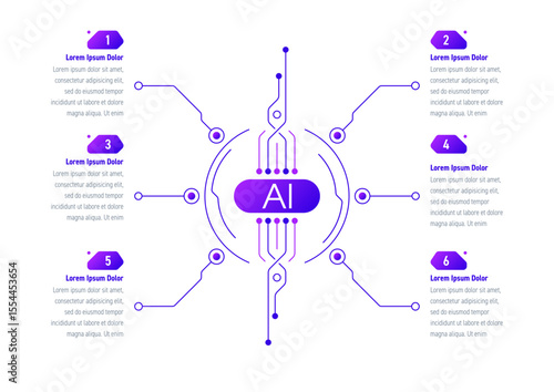artificial intelligence infographic template. six steps information template. infographic template for business, education, technology, electronics, industry world. information template for annual rep