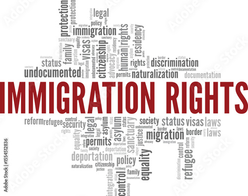 Immigration Rights word cloud conceptual design isolated on white background.