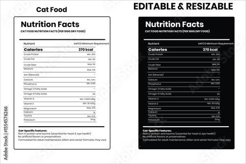 Cat Food nutrition facts, nutrition facts, food label, calorie chart, protein infographic, healthy eating, vitamin chart, editable template, diet plan, meal prep nutrition, food packaging label