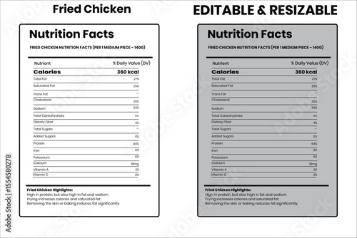 Fried Chicken nutrition facts, nutrition facts, food label, calorie chart, protein infographic, healthy eating, vitamin chart, editable template, diet plan, meal prep nutrition, food packaging label