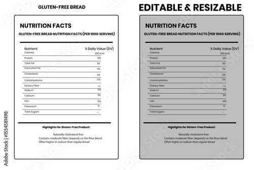Green Smoothie nutrition facts, nutrition facts, food label, calorie chart, protein infographic, healthy eating, vitamin chart, editable template, diet plan, meal prep nutrition, food packaging label