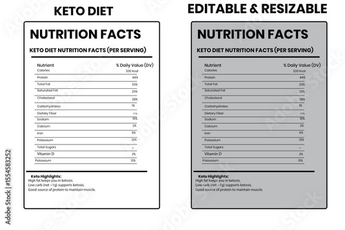 Keto Diet nutrition facts, nutrition facts, food label, calorie chart, protein infographic, healthy eating, vitamin chart, editable template, diet plan, meal prep nutrition, food packaging label
