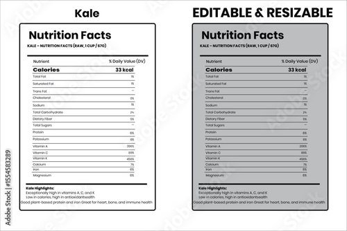Keto Diet nutrition facts, nutrition facts, food label, calorie chart, protein infographic, healthy eating, vitamin chart, editable template, diet plan, meal prep nutrition, food packaging label