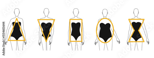Types of Woman's figures. Woman body types. Female shapes. Circle, Triangle, Inverted Triangle, Rectangle, Hourglass. Vector fashion illustration for fashion, beauty, clothing, and fitness use