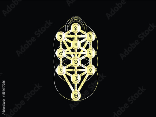 Quadro su tela Kabbalah Tree of Life Vector Illustration