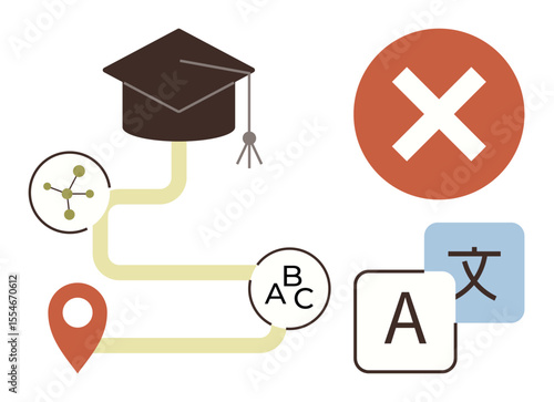Graduation cap, learning path connecting language icons, network, and a marker, blocked by error icon. Ideal for education, learning barriers, language studies, challenges navigation success