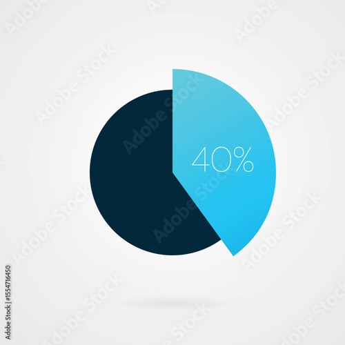 40 percent pie chart. Isolated symbol. Vector gradient element. Infographic sign. Illustration, icon for business, finance, report, web design, download, presentation