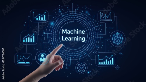 Advanced Technology Concepts: Machine Learning Visual Overview