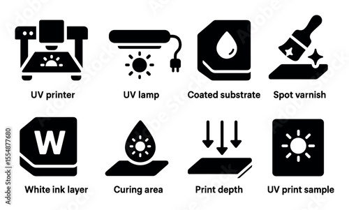 Printing process solid icon set. uv, substrates, curing in solid style