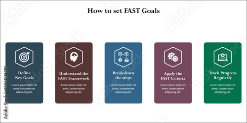 Five aspects of how to set FAST Goals. Infographic template with icons and description placeholder