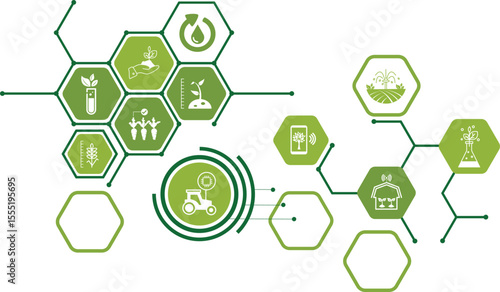 smart farm or agritech vector illustration. Banner with connected icons related to smart agriculture technology, digital iot farming methods and farm automation.