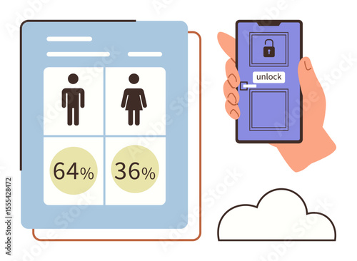 Gender ratio chart shows 64 male and 36 female hand holds smartphone with lock and unlock interface. Ideal for analytics, technology, security, mobile app, cloud storage, user data study, simple flat