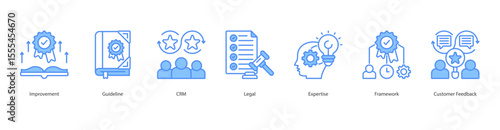 Customer Management banner web icon set vector illustration concept with icon of Improvement, Guideline, CRM, Legal, Expertise, Framework, Customer Feedback