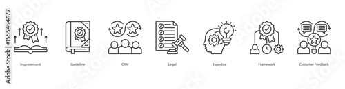 Customer Management banner web icon set vector illustration concept with icon of Improvement, Guideline, CRM, Legal, Expertise, Framework, Customer Feedback