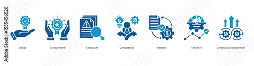 Quality Management Icon Set Collection Concept With Icon Of Service, Achievement, Complaint, Competence, Iteration, Efficiency, Continuous Improvement