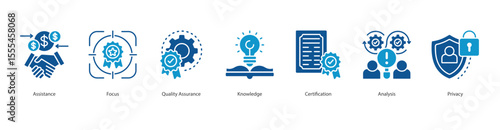 Service Excellence banner web icon set vector illustration concept with icon of Assistance, Focus, Quality Assurance, Knowledge, Certification, Analysis, Privacy