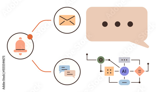 Notification bell, message bubbles, email, chatbot, AI flowchart. Ideal for automation, communication, notifications AI task management technology workflow. Clean simple flat metaphor