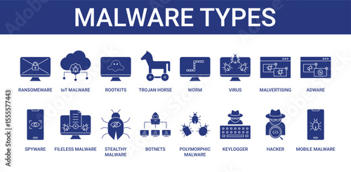 Malware Types icon pack with trojan horse, rootkits, virus and spyware icon