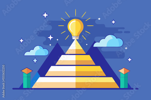 success pyramid — from idea at the base to star at the top