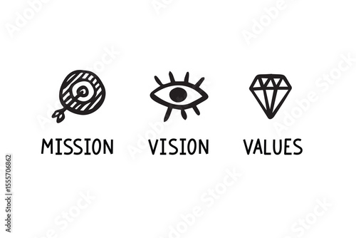 Doodle Mission. Vision. Values. hand drawn Web page icons. Modern drawing design concept.