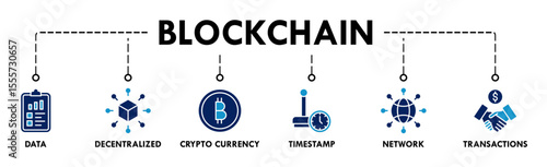 Blockchain banner web icon vector illustration concept with icon of data, decentralized, crypto currency, timestamp, network and transactions