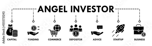 Angel investor banner web icon vector illustration concept of business angel, informal investor, investment founder with icon of capital, funding, commerce, depositor, advice, startup and business