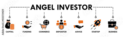 Angel investor banner web icon vector illustration concept of business angel, informal investor, investment founder with icon of capital, funding, commerce, depositor, advice, startup and business