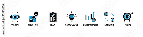Big idea banner web icon vector illustration concept with icon of vision, creativity, plan, knowledge, development, synergy and goal