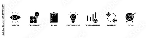 Big idea banner web icon vector illustration concept with icon of vision, creativity, plan, knowledge, development, synergy and goal