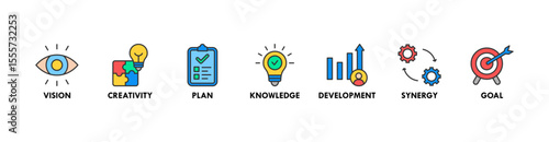 Big idea banner web icon vector illustration concept with icon of vision, creativity, plan, knowledge, development, synergy and goal