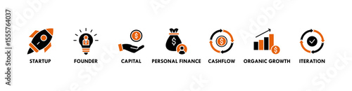 Bootstrapping banner web icon vector illustration concept with icon of startup, founder, capital, personal finance, cashflow, organic growth, and iteration