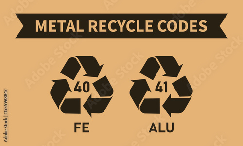 Metal recycling codes 40 41 icon set, iron and aluminium recycling symbols triangular design, alu fe industrial factory use, metal codes isolated on brown background, Vector illustration