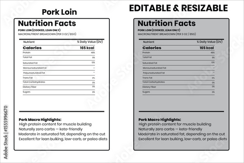 Pork Loin nutrition facts, nutrition facts, nutrition, nutrition label, calories in food, nutrition info, supplement facts, vector template
 
