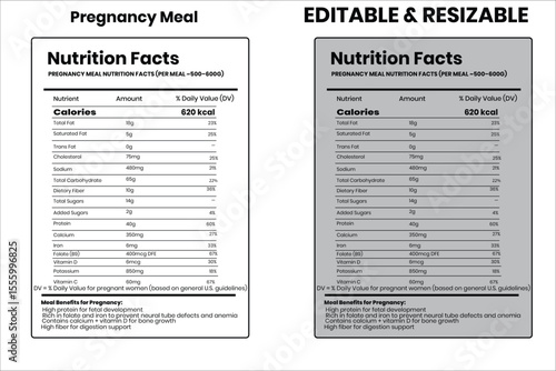 Pregnancy Meal nutrition facts, 